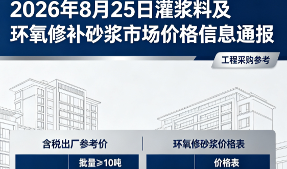 右玉2026年8月25日灌浆料及环氧修补砂浆市场价格信息通报